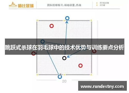 跳跃式杀球在羽毛球中的技术优势与训练要点分析